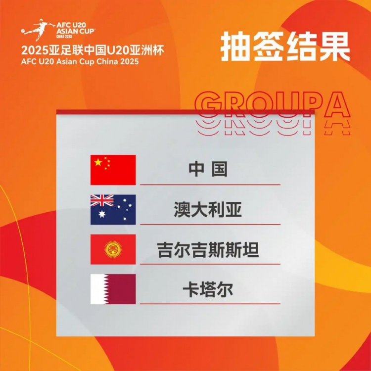足球报谈国青同组对手:澳大利亚纸面实力最强 吉尔吉斯变化不大