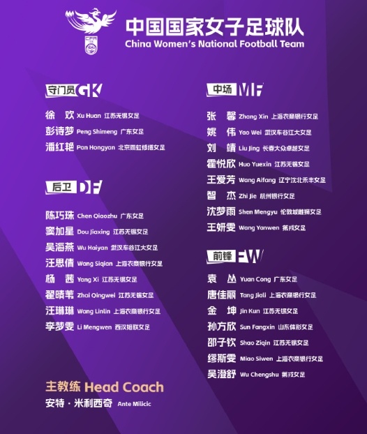 北青体育:中国女足赴西班牙拉练三周,期间将约战加拿大等队